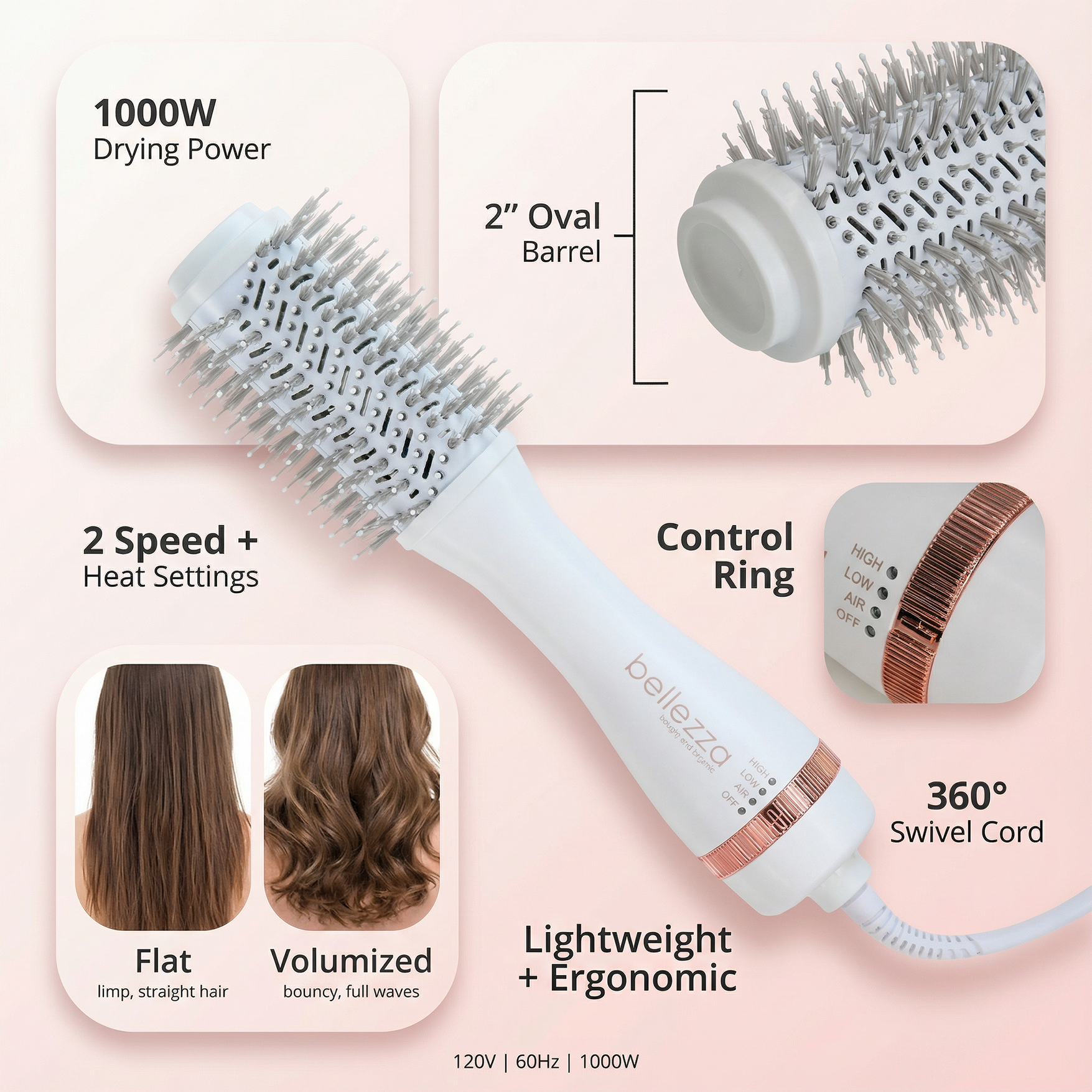 Volumizing Blowout Brush | 2" Professional Hot Brush