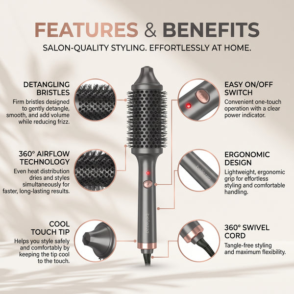 1.75” Infrared Styling Brush
