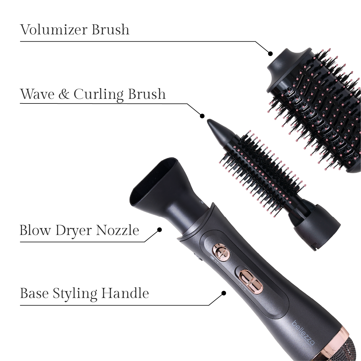 Air Styler | 3-In-1 Hot Air Styler Brush