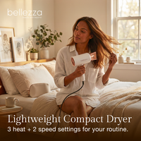 BlowoutBeauty | Lightweight Compact Dryer